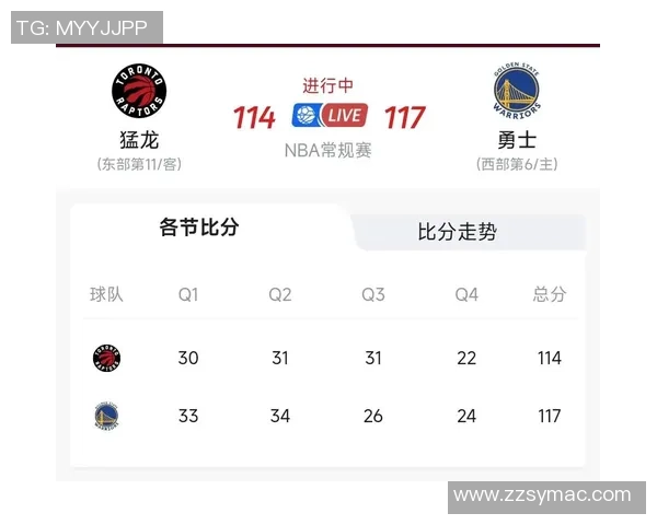 6月6日NBA猛龙对勇士精彩全场回放与赛后分析视频分享 6月6日NBA猛龙对勇士精彩全场回放与赛后分析视频分享