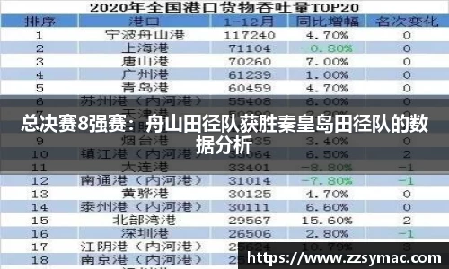 必一运动注册登录