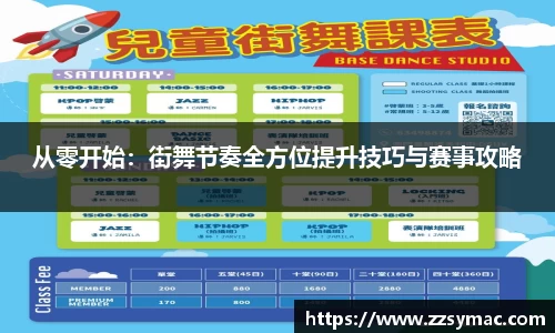 从零开始：街舞节奏全方位提升技巧与赛事攻略
